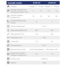 FÉG GF30P ERP kéményes gázkonvektor bézs színben, 2.9 kW