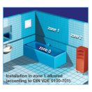 elhelyezesi-zonak-furdoszobaba