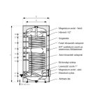 CONCEPT SGW(S)B 400 literes álló zománcozott melegvíztároló 2 csőkigyóval