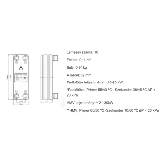 Concept forrasztott lemezes hőcserélő 4 x 3/4" csatlakozással, adattáblával