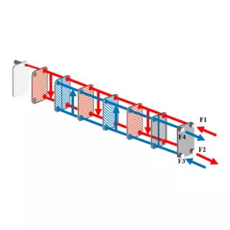 Concept forrasztott lemezes hőcserélő 4 x 3/4" csatlakozással, adattáblával