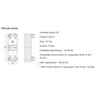Concept forrasztott lemezes hőcserélő fekete hőszigeteléssel, 4 db 3/4" csatlakozással