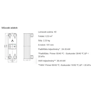 Concept forrasztott 40 lemezes hőcserélő fekete hőszigeteléssel, négy 3/4" külső menetes csatlakozóval