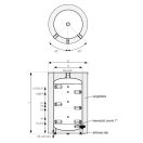 CONCEPT SG(B) 200 literes puffertartály, PUR szigeteléssel, csőkígyó nélkül
