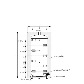   CONCEPT SG(B) 300 literes puffertartály, PUR szigeteléssel, csőkígyó nélkül