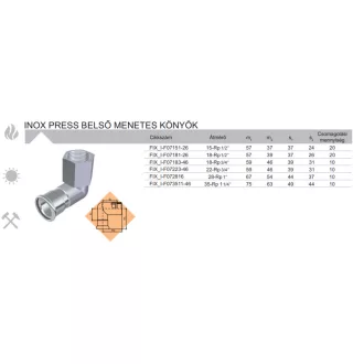 FixTrend Inox press könyök 90 fokos, 15 mm préscsatlakozó és 1/2" belső menet, rozsdamentes