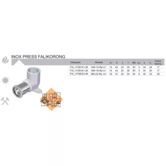 FixTrend Inox press talpas falikorong, 22 mm - 3/4"