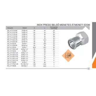   FixTrend Inox press belső menetes átmeneti idom, 18 mm x 3/4"