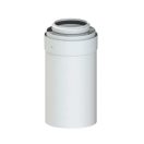 tricox-pacs-koncentrikus-cso