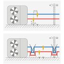 giacomini-fagyvedelmi-szelep-beepitesi-rajz
