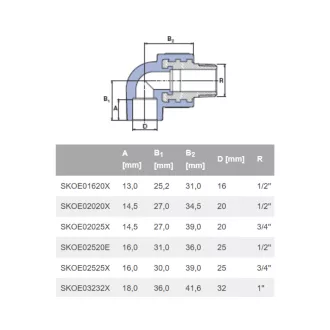   EKOPLASTIK PP-R 90° süthető könyök idom fém menettel, 25 mm x 1/2" K
