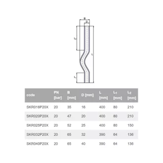 EKOPLASTIK PP-R süthető kerülő idom, PN20, 32 mm