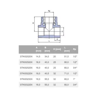 EKOPLASTIK PP-R T-idom belső fém menettel, 32 mm x 1/2", szürke műanyag test
