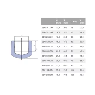 EKOPLASTIK PP-RCT süthető végdugó, 20mm 