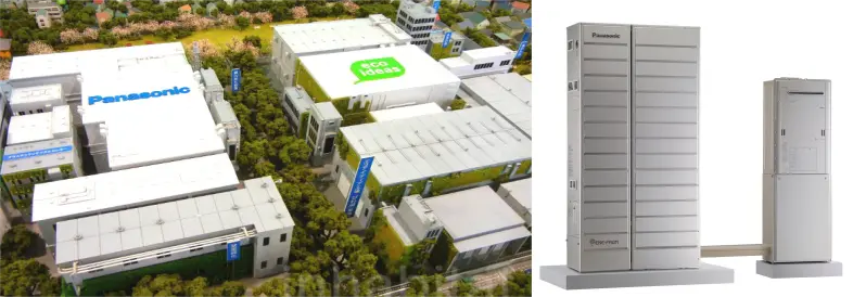 40 millió tonna CO2-t akar megtakarítani a Panasonic