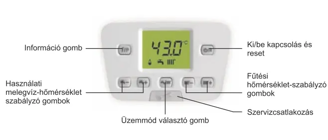 A Baxi Nuvola Duo-Tec fali kondenzációs hőközpont kezelőfelülete