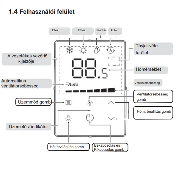 Concept vezetékes szobatermosztát felhasználói felülete