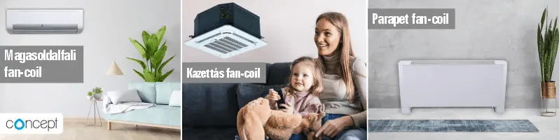 A Fan-coilok típusválasztéka